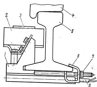 Magnetic axle detection sensor mounted on rail infrastructure
